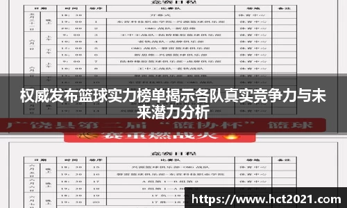 权威发布篮球实力榜单揭示各队真实竞争力与未来潜力分析