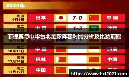 菲律宾与中华台北足球阵容对比分析及比赛前瞻