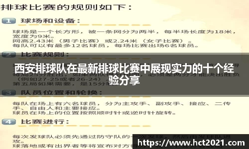 西安排球队在最新排球比赛中展现实力的十个经验分享